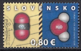 SLOVAKIA 652,used,falc Hinged - Used Stamps