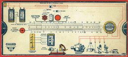 Abaques Omaro - Réglette De Calcul - Conducteurs Cuivre Pour Installations Intérieures - Modèle E.2 - Edition 1931 - Autres & Non Classés