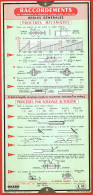 Abaque Omaro - Réglette De Calcul Raccordement Des Conducteurs En Aluminium - Modèle E.10 - Edition 1957 - Otros & Sin Clasificación