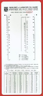 Abaque TLH - Réglette Calcul Câbles Triphasés Basse Tension Cuivre Aluminium - 1952 - Tréfileries & Laminoirs Du Havre - Altri & Non Classificati