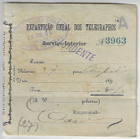 Brazil 1895 Telegram Receipt By General Office Of Telegraphs Sent From Rio De Janeiro To Petrópolis - Briefe U. Dokumente