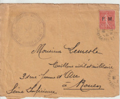 Lettre En Franchise Gendarmerie FM 6 Oblitération 1933 Martigues (devant D'enveloppe) - Militaire Zegels