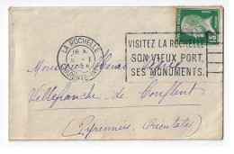 La Rochelle Enveloppe Carte De Visite Mignonnette 15 C Pasteur Yv 171 Ob Meca  5 1 1926 - Cartas & Documentos