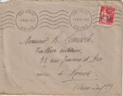 Lettre En Franchise FM 7 Oblitération 1936 Ivry Avec Illustration Au Verso - Francobolli  Di Franchigia Militare