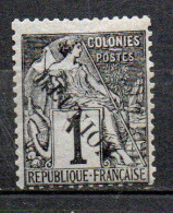 Col33 Colonie Réunion N° 17 Neuf X MH Cote : 6,00 € - Neufs