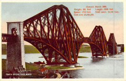 ECOSSE - Edimbourgh - Forth Bridge From North - Carte Postale Ancienne - Andere & Zonder Classificatie