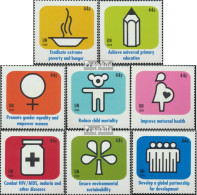UNO - New York 1162-1169 (kompl.Ausg.) Postfrisch 2009 Entwicklungsziele - Unused Stamps