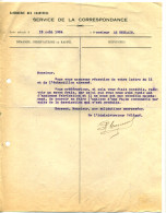 1924 - Lettre Commerciale De La SAVONNERIE DES CHARTREUX - Drogerie & Parfümerie