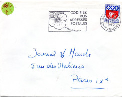 LOIRE (sans Tiret) ATLANTIQUE - Dépt N° 44 = NANTES GARE 1965 = FLAMME NON Codée =  SECAP Multiple ' PENSEZ + CODIFIEZ' - Code Postal