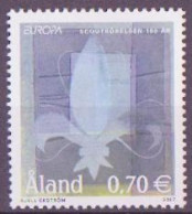 Europa CEPT 2007 Aland - Finlande Y&T N°281 - Michel N°281 *** - 0,70€ EUROPA - 2007