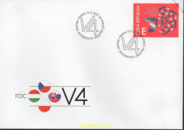 641431 MNH CHEQUIA 2021 30 ANIVERSARIO DE LA FUNDACION DEL GRUPO VISEGRAD - Used Stamps