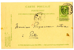 BELGIQUE - SIMPLE CERCLE RELAIS A ETOILES RAMEGNIES-CHIN SUR ENTIER CARTE POSTALE 5C ARMOIRIES, 1908 - Sterstempels