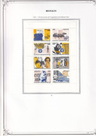 Monaco Blocs - Collection Vendue Page Par Page - Neuf * Avec Charnière -  TB - Blocks & Sheetlets
