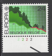 Belgique COB 2212 ** (MNH) - Planche 2 - 1981-1990