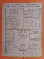 LES METAUX OUVRES Supplément Du 10 Mars 1889 Bulletin Commercial Et Adjudications Administratives - Architecture