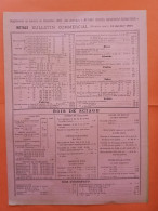 LES METAUX OUVRES Supplément Du 15 Janvier 1890 Bulletin Commercial Et Adjudications Administratives - Architecture