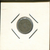 1/10 QIRSH 1910 ÄGYPTEN EGYPT Islamisch Münze #AS202.D - Egypt