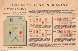 VINTAGE POSTCARD ± 1930  MONTE CARLO - Jeu De Cartes De CASINO - Tableau Du 30 & 40 - Éd. F. LAUGIER NICE - Casinò