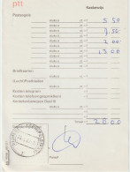 The Netherlands Postal Invoice Nijmegen 1987 - Netherlands