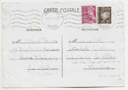 FRANCE ENTIER PETAIN 80C CP + 70C MERCURE CHATEAUROUX INDRE 5.XI.1941 POUR GENEVE AU TARIF - 1941-42 Pétain