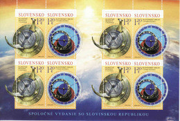 Slovakia 2019,Joint Issue With Slovenia: The Slovak Astronomical Clock In Stará Bystrica - Hojas Bloque