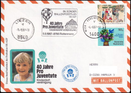 UNO WIEN 1987 Ballonpost Bordstempel OE-AZP - Storia Postale