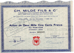 ACTION CH. MILDE FILS & Cie - Mines