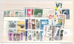 1980 MNH Sweden, Year Complete According To Michel, Postfris - Full Years