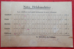 SIRAULT  - Collège Du Christ-Roi  - Notes Hebdomadaires Scolaires - Saint-Ghislain