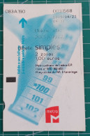 PORTUGAL SUBWAY TICKET LISBON - Europa