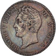 Monnaie, Monaco, Honore V, 5 Centimes, 1837, Monaco, TTB, Cuivre, Gadoury:MC102 - 1819-1922 Honoré V, Charles III, Albert I