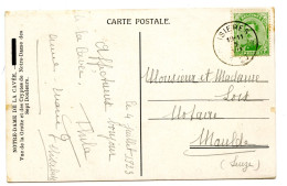 BELGIQUE - COB 137 SIMPLE CERCLE RELAIS A ETOILES ISIERES SUR CARTE POSTALE, 1923 - Bolli A Stelle