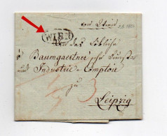 !!! LETTRE DE VIENNE POUR LEIPZIG DE 1824 AVEC MARQUE DE PROVENANCE "WIEN" - ...-1850 Préphilatélie