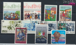 UNO - Genf Gestempelt Trygve Lie 1987 Trygve Lie, Drogen, Impfung U.a.  (10067995 - Used Stamps