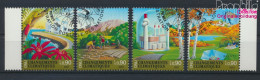 UNO - Genf 428-431 (kompl.Ausg.) Gestempelt 2001 Klimaänderung (10067968 - Used Stamps