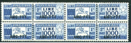 TRIESTE A 1949 PACCHI POSTALI CAVALLINO CENTRATO QUARTINA ** MNH LUSSO - Postal And Consigned Parcels