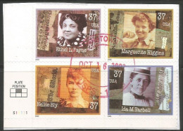 USA 2002 Women In Journalism SC.#3665/8 Cpl 4v Set VFU Plate Block On-piece - Bandes & Multiples