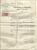 Concession à Perpétuité , Cimetière Communal De LENCLOITRE, Vienne, 1929, 2 Scans ,  Frais Fr 1.75 E - Unclassified