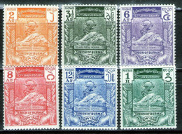 BURMA - The 75th Anniversary Of Universal Postal Union MNH - Myanmar (Birmanie 1948-...)