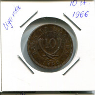 10 CENTS 1966 UGANDA Moneda #AN698.E - Ouganda