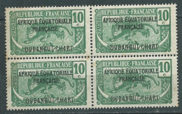 Oubangui  - Yvert N°47 **   Bloc De 4   - Ai 34114 - Unused Stamps