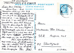 66070 - Finnland - 1975 - 0,60Mk Neues Wappen GAKte HYVINKAA -> Westdeutschland - Covers & Documents