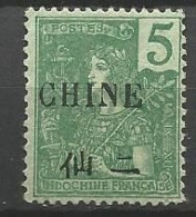 CHINE  N° 65 NEUF(*) Sans Gom - Ungebraucht