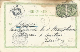 DENMARK - FRANKED PC (VIEW OF FREDERIKSBORG) TO BELGIUM WITH TRANSIT THROUGH SWEDEN - 1900 - Briefe U. Dokumente