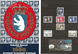 Greenland 1980 Originally Full Yearset, Mi 118.- 125 + Christmas Seals MNH(**) - Unused Stamps