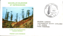 NOUVELLE CALEDONIE LETTRE DE SERVICE DE NOUMEA 1982 - Covers & Documents