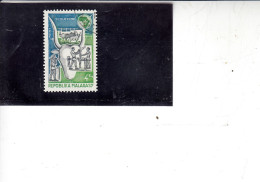 MADAGASCAR  1974 - Scouts - Used Stamps