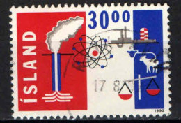 ISLANDA - 1992 - PRODOTTI ESPORTATI DALL'ISLANDA - USATO - Gebraucht