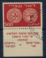 1948 Münzenserie 500M. Gestempelt Mit Tab - Usati (con Tab)