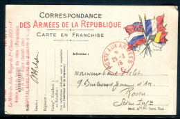 Cachet De L'Hôpital Auxiliaire N°2 De Troyes Sur Carte FM En 1915 Pour Rouen, Obli. Poste Aux Armées E En Rouge - M 85 - Guerra Del 1914-18